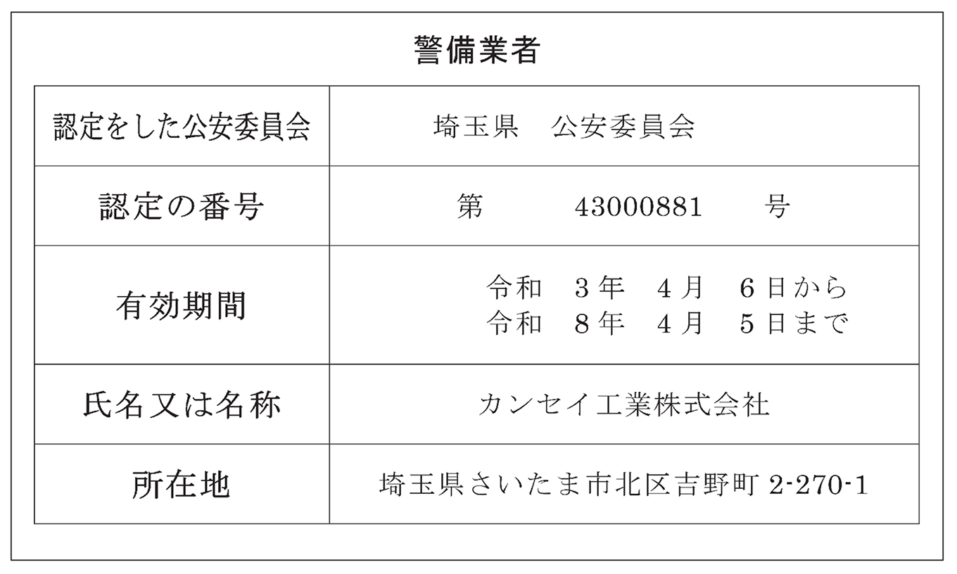 許認可